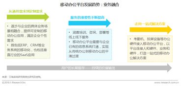 艾瑞 移動辦公平臺化,三足鼎立格局基本確立