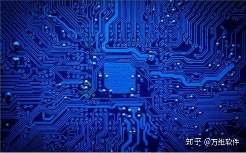 家裝企業如何選擇適合自己的ERP系統