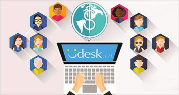 拿下海底撈等大企業(yè),udesk利用先發(fā)優(yōu)勢占據(jù)客戶和數(shù)據(jù)資源 愛分析調(diào)研