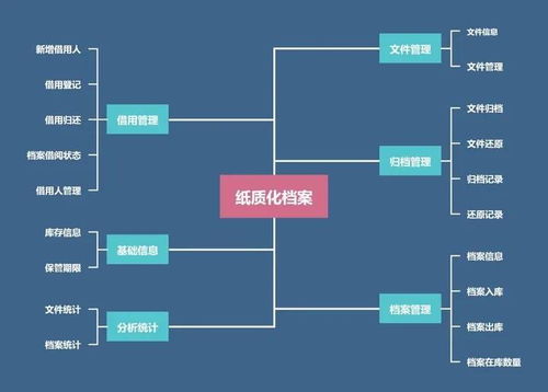 礦山企業(yè)采用會博通系統(tǒng)協(xié)助開采工作