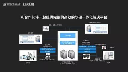 阿里云首席智聯(lián)網(wǎng)科學家丁險峰:打造工廠版的“Android”