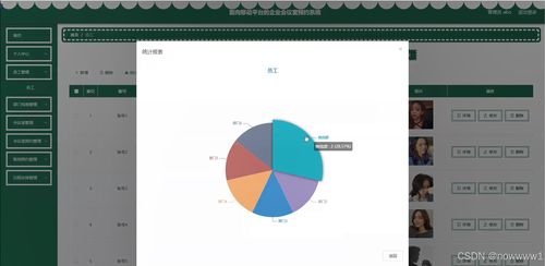 ssm企業會議室預約系統的設計與實現3j969 可視化統計圖可直觀展示各種情況