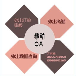 供應(yīng)深圳移動辦公oa系統(tǒng)報價 廣州定制移動辦公oa系統(tǒng)哪家 專業(yè)