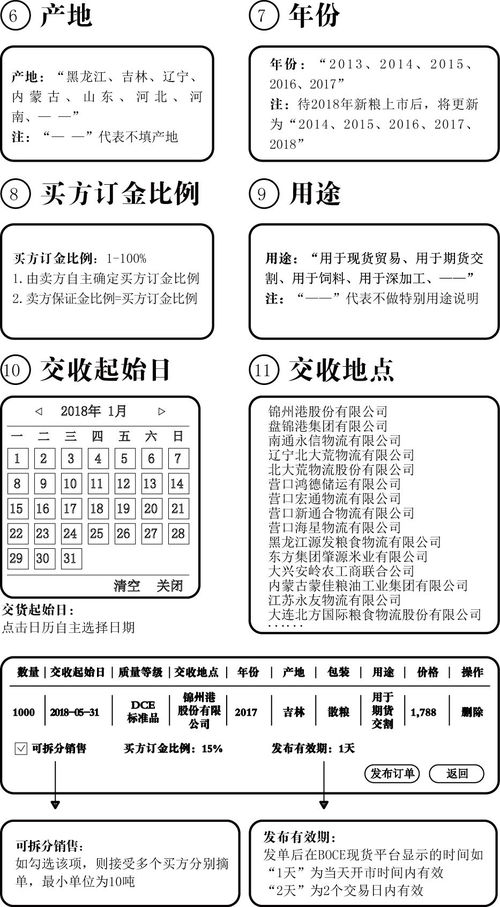 渤海商品交易所玉米商品實貨掛價及基差點價模擬系統公測 正式系統內測