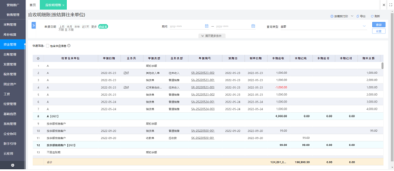 工廠 erp管理系統