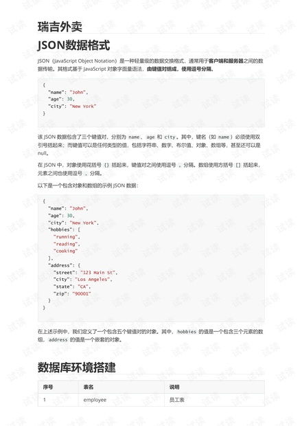 瑞吉外賣是一個為餐飲企業 餐廳 飯店等 定制的軟件產品,包括系統管理后臺和移動端應用兩部分