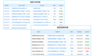 制衣企業服裝行業erp系統定制
