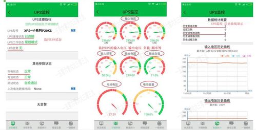 ups電源監控系統,優勢究竟在哪里
