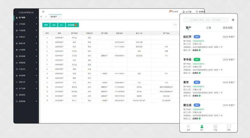 重慶峰會 好用的信息化軟件如何解決公司管理問題