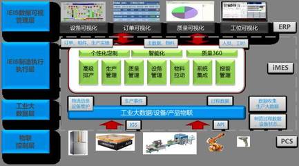 會員風采丨小公司革新大企業:恩大施福教你這樣做!