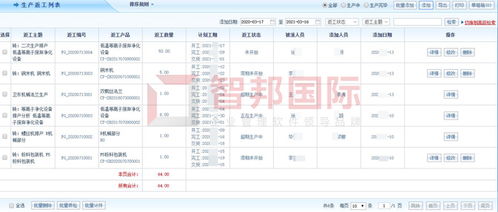 若沛工藝品簽約智邦國(guó)際erp系統(tǒng),生產(chǎn)過(guò)程一個(gè)平臺(tái)實(shí)時(shí)監(jiān)控