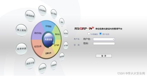 用友 grp u8 uploadfile 命令執(zhí)行漏洞