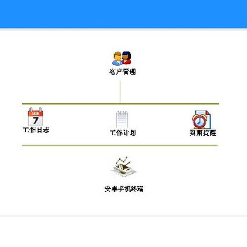 貴港供應(yīng)erp管理系統(tǒng),統(tǒng)一管理系統(tǒng)