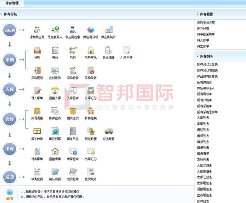 朗德電氣簽約智邦國際erp系統(tǒng),數(shù)字化庫存管理打造韌性供應鏈