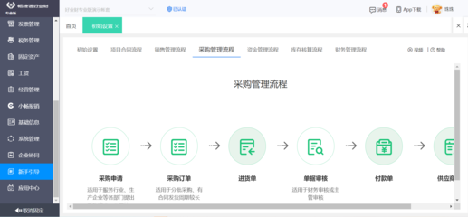 機械密封廠ERP軟件有哪些 專家心得分享!