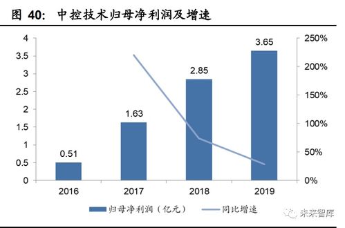 無標題