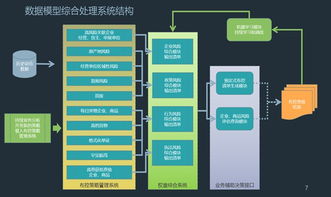 行業(yè)erp綜合解決方案