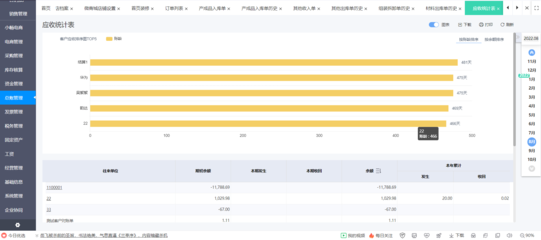 西藏農(nóng)業(yè)erp定制價格多少錢一個月