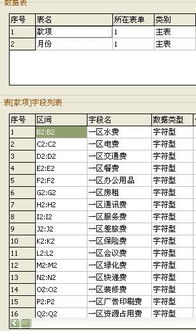 通達erp應用集成平臺