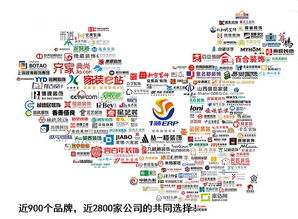 怎么借助一裝erp實現(xiàn)企業(yè)快速擴張