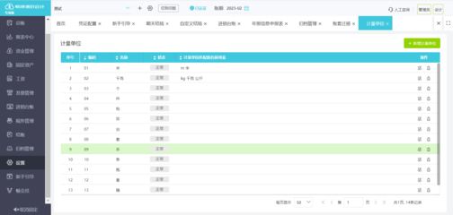erp單據審核流程