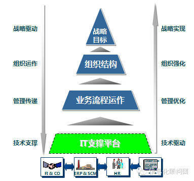 未來(lái)工廠(chǎng)的樣子,看完后驚呆了!